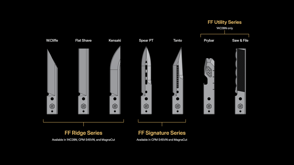 BLADES!