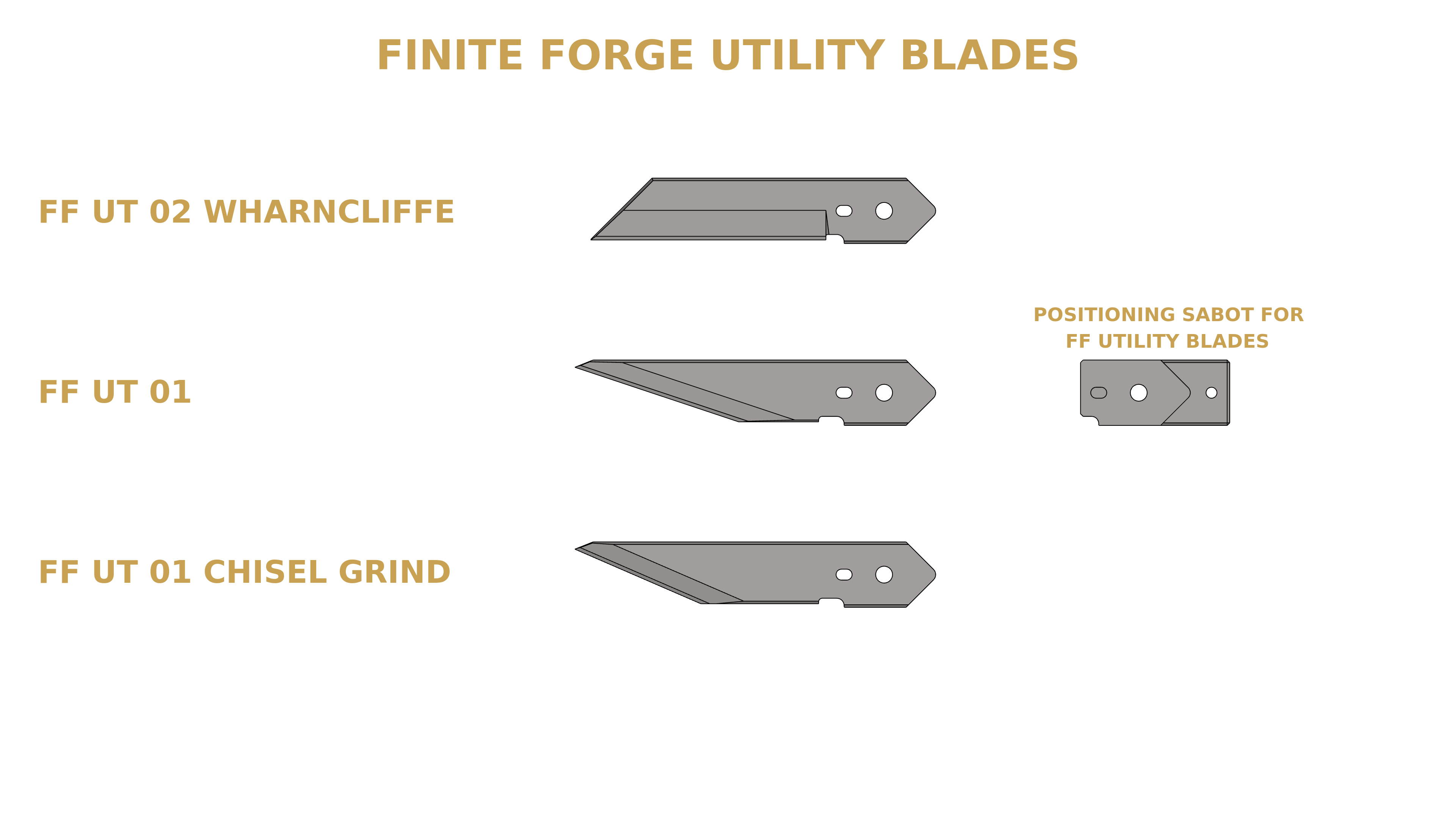 BLADES!